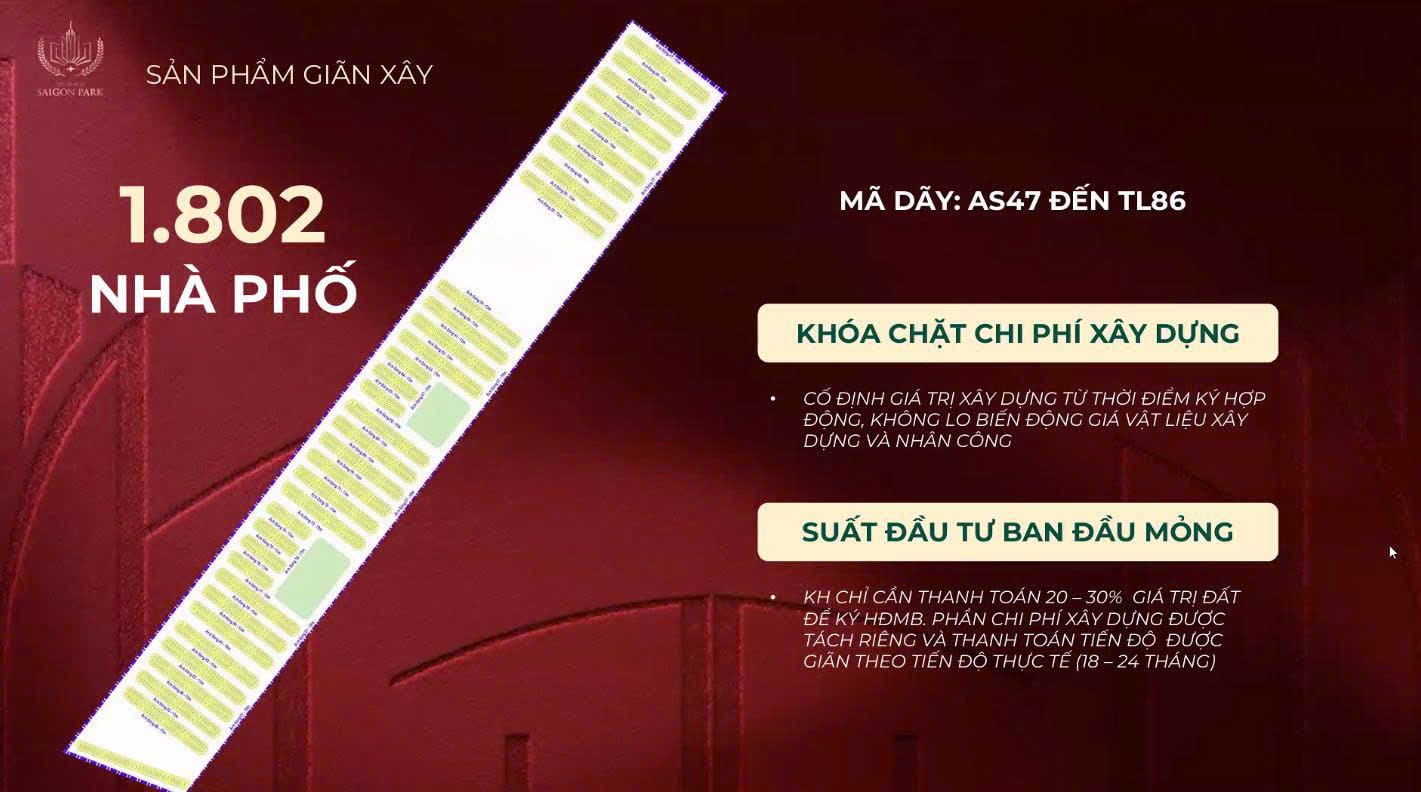 Hình ảnh minh họa nội dung dự án