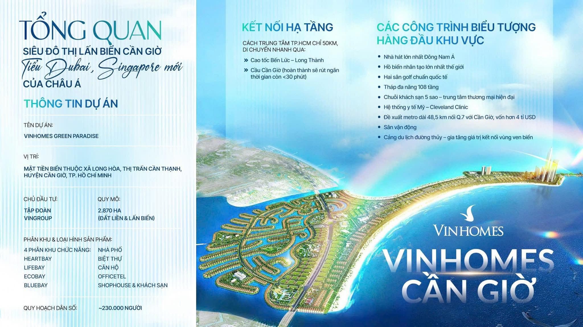 Hình ảnh minh họa nội dung dự án