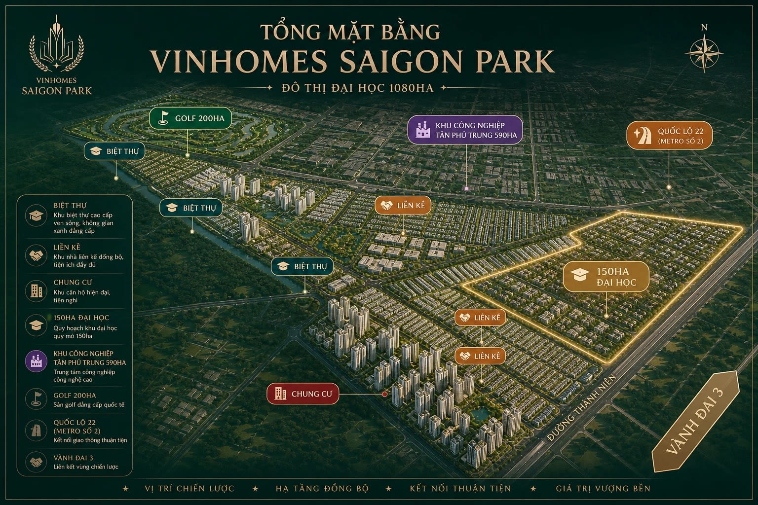 Hình ảnh minh họa nội dung dự án