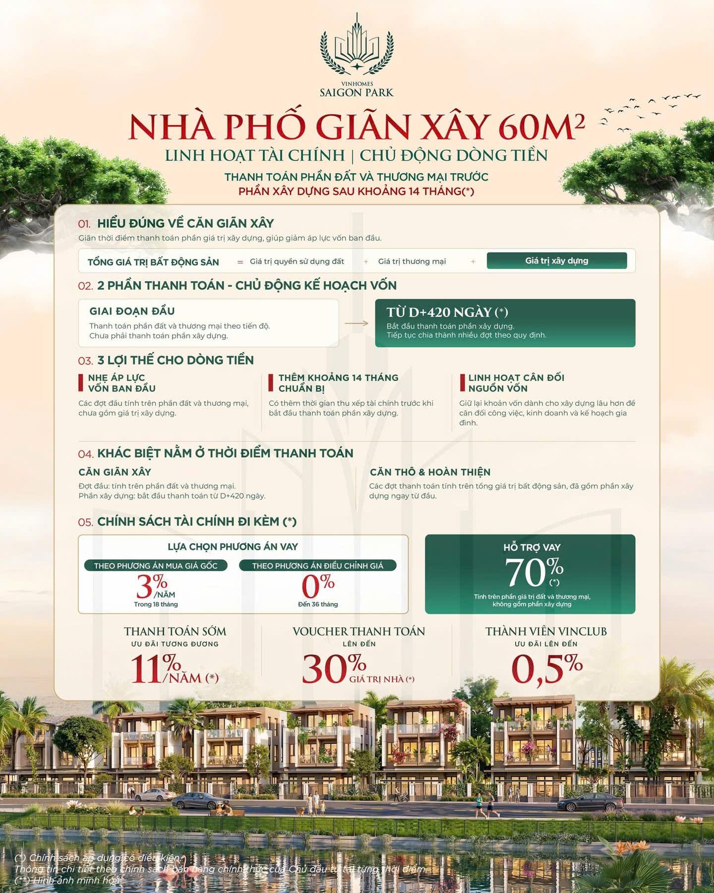 gian-xay-vinhomes-hoc-mon-60m2.jpg