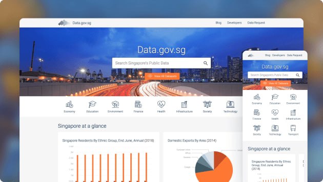 CKAN Open Data Portal: Panduan Lengkap & Cara Install