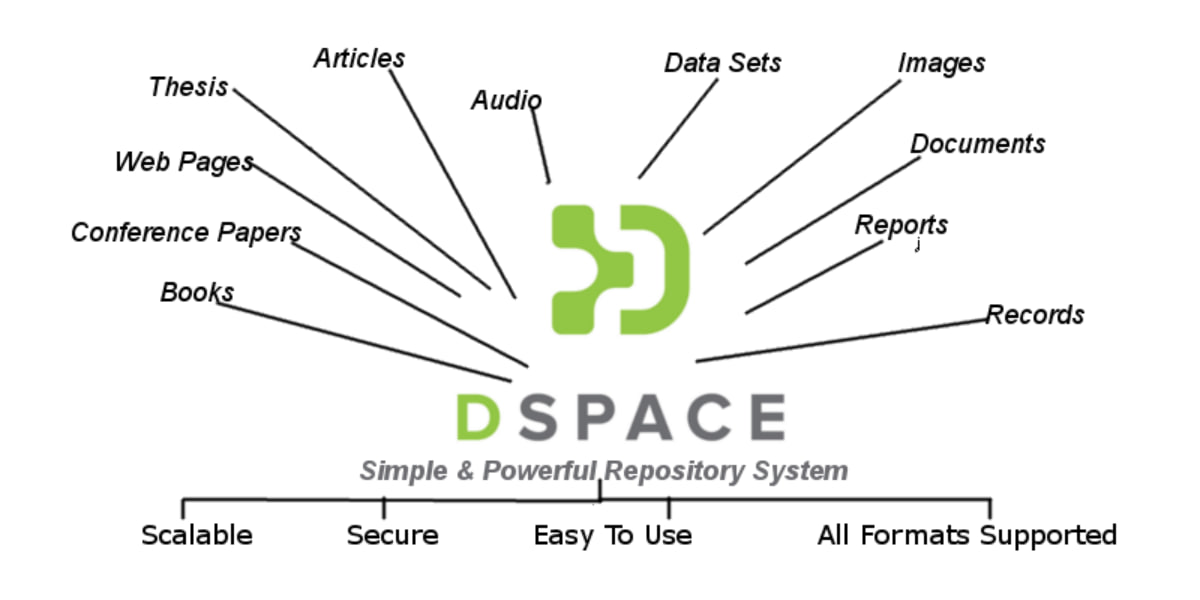 Cara Install DSpace 9.2 di Ubuntu Server dengan Mudah dan Cepat
