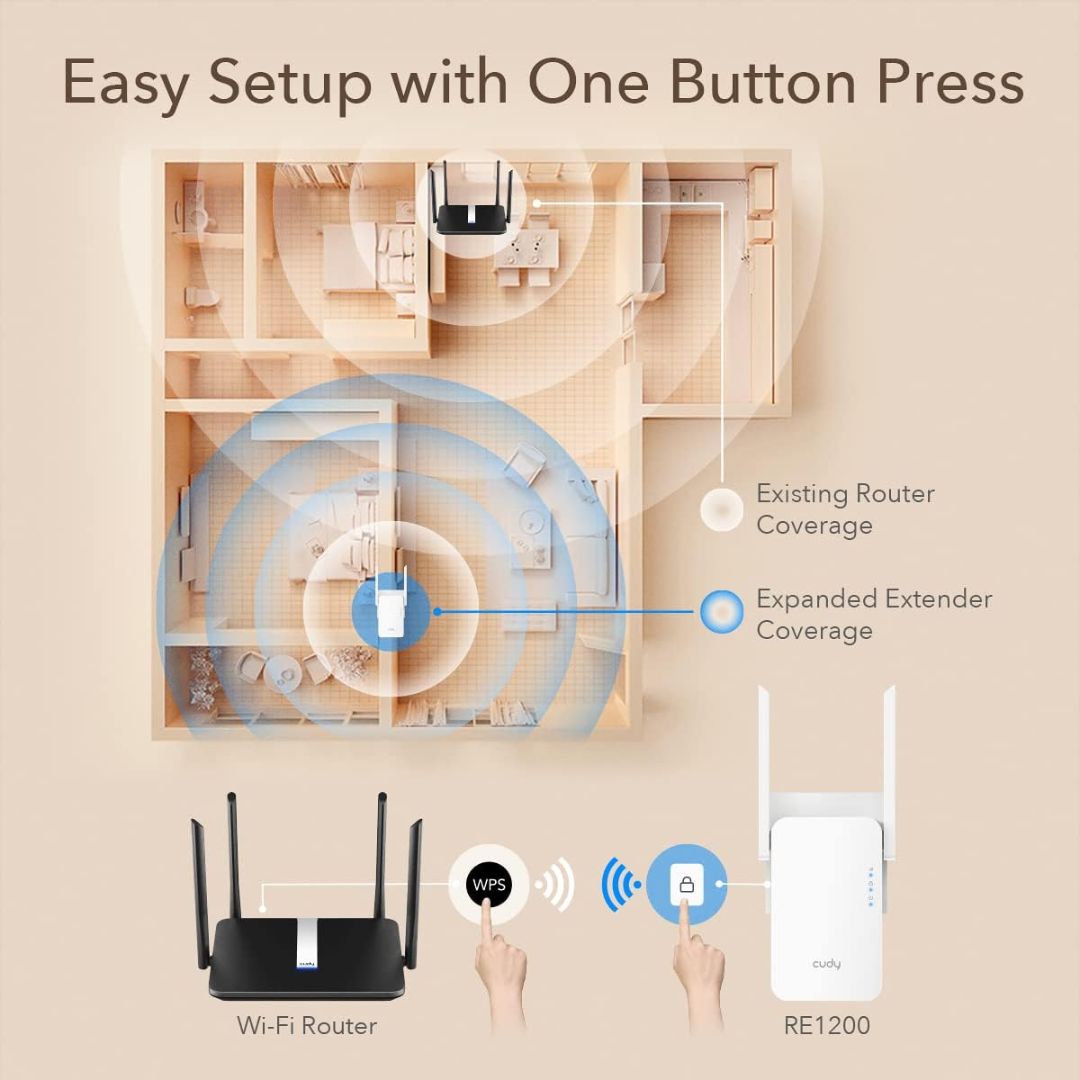 Cudy RE1200 AC1200 Dual Band Wireless Mesh Wi-Fi Extender thumbnail 4