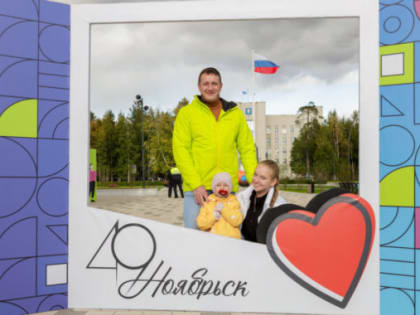 Онлайн-опрос о культурной жизни Ноябрьска