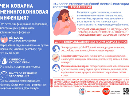 ЧЕМ ОПАСНА МЕНИНГОКОККОВАЯ ИНФЕКЦИЯ