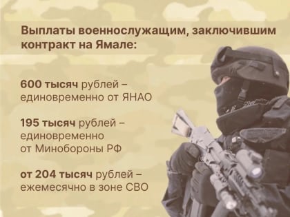 Военная служба по контракту. Условия отбора и социальные гарантии