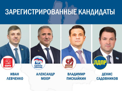 10 сентября 2023 года. Выборы губернатора Тюменской области