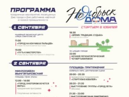 Готовимся праздновать День города. «Ноябрьск. Дома. Стартуем в юбилей»