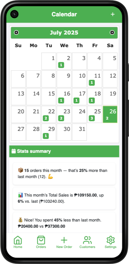 Calendar View