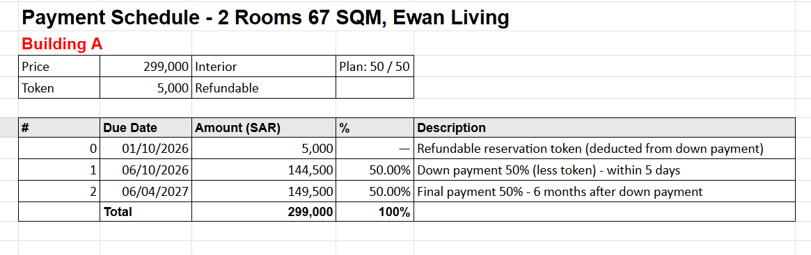 Type A3 – 50/50 Payment Plan
