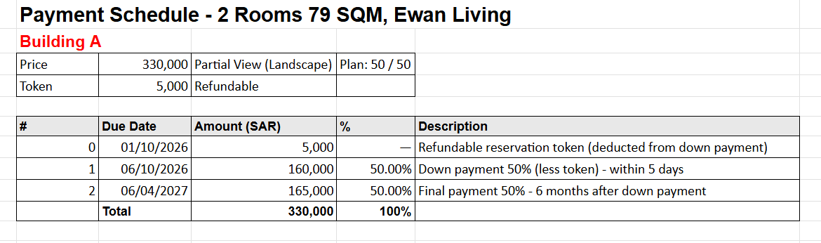 Type A4 – 50/50 Payment Plan