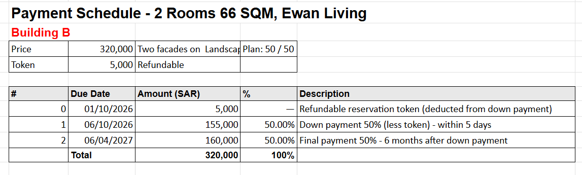 Type B1 – 50/50 Payment Plan