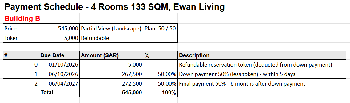 Type B2 – 50/50 Payment Plan