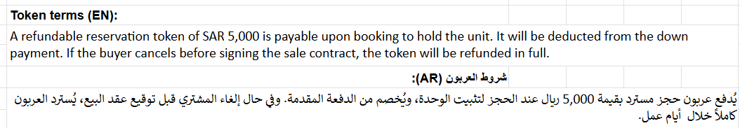 Refundable Token Terms – SAR 5,000