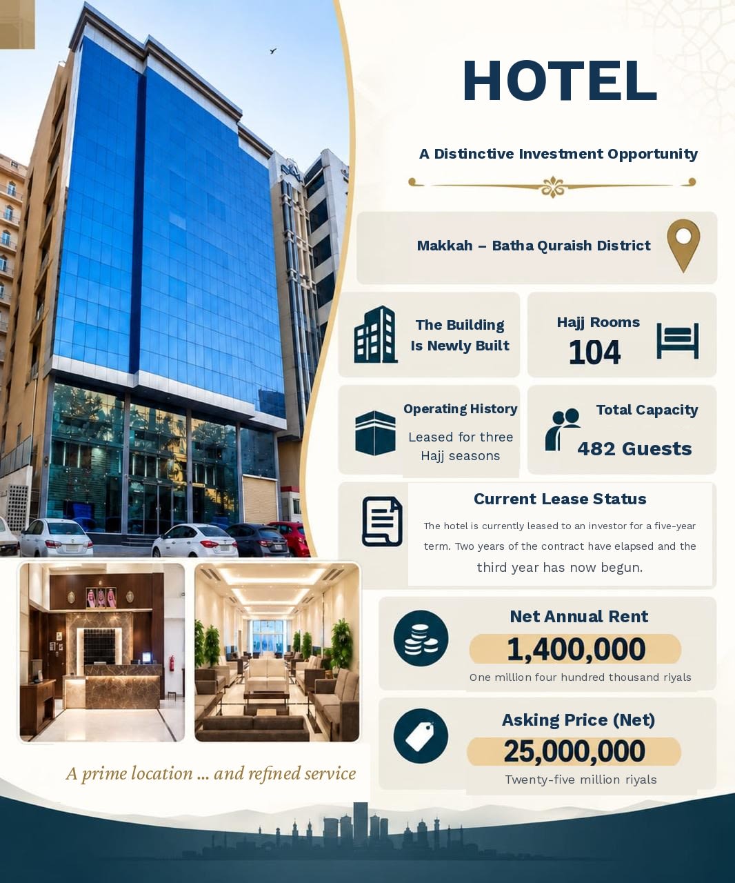 Hotel for Sale — Batha Quraish, Makkah