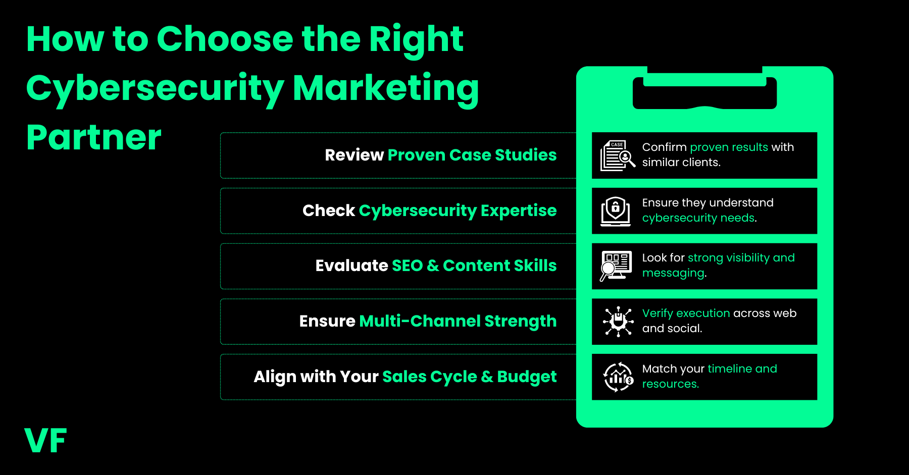 Optional title text Why cybersecurity marketing strategy matters in 2025: noise, trust, and differentiation