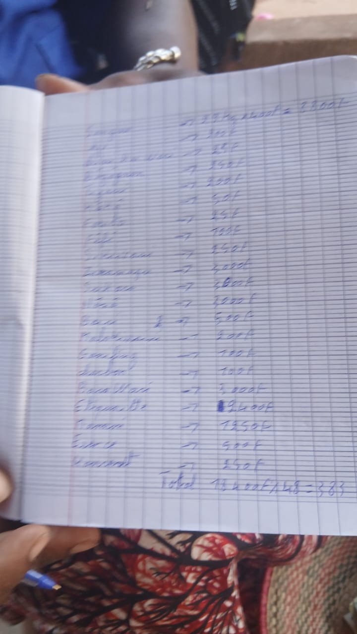 Formation des groupements féminins