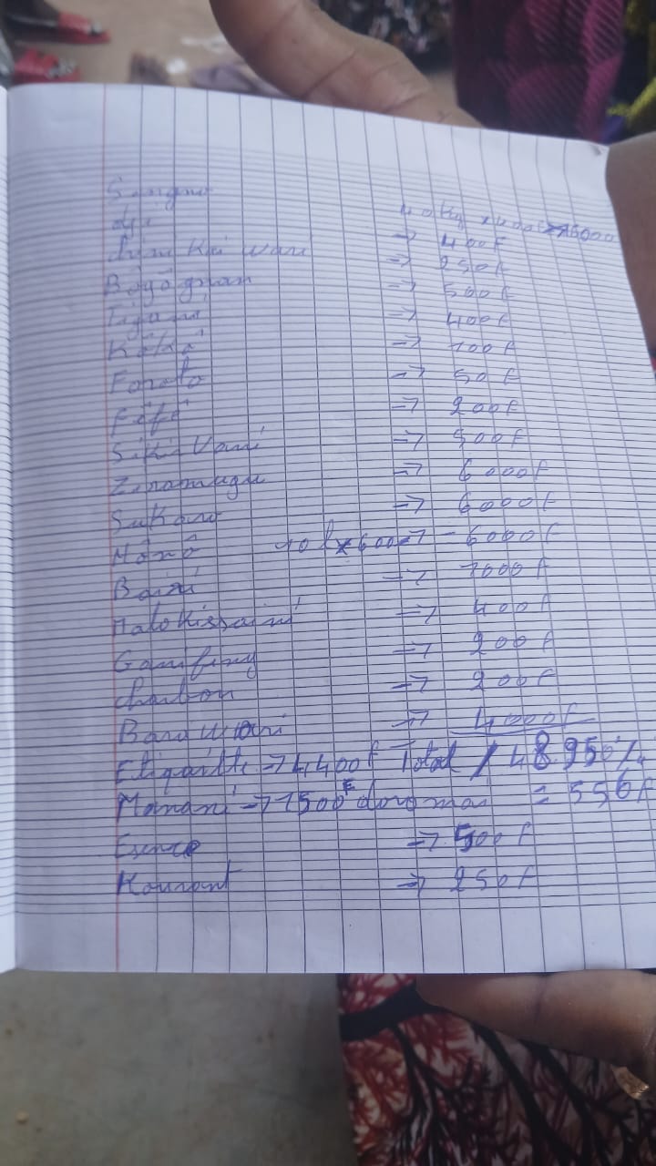 Formation des groupements féminins