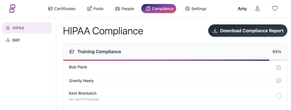 KnowQo compliance dashboard showing team HIPAA training certificates and completion status.