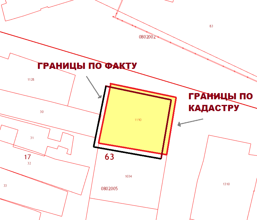 Перераспределение земель и земельных участков. Деление земельного участка. Межевание земельного участка объединение. Кадастр Разделение участка. Разделение земельного участка на несколько земельных участков.