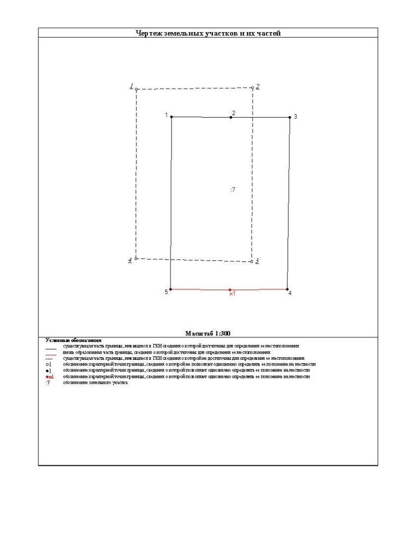 Чертеж земельного участка. Межевой план уточнение границ земельного участка. Межевой план по уточнению границ земельного участка. Уточнение границ земельного участка чертеж. Межевой план при уточнении границ земельного участка.
