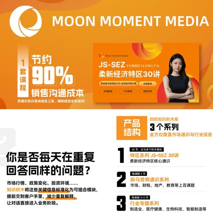Moon Moment Media - 1套课程节约90%的销售沟通成本