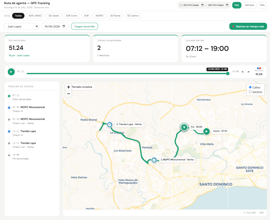 Vantay GPS Tracking — Ruta de agente