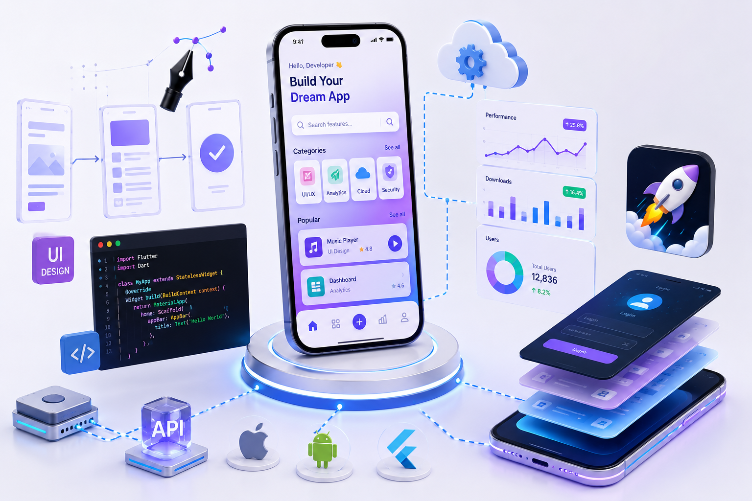 Mobile App Development