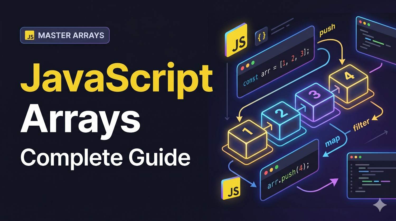 JavaScript Arrays Guide for Beginners | Shrivex | Shrivex