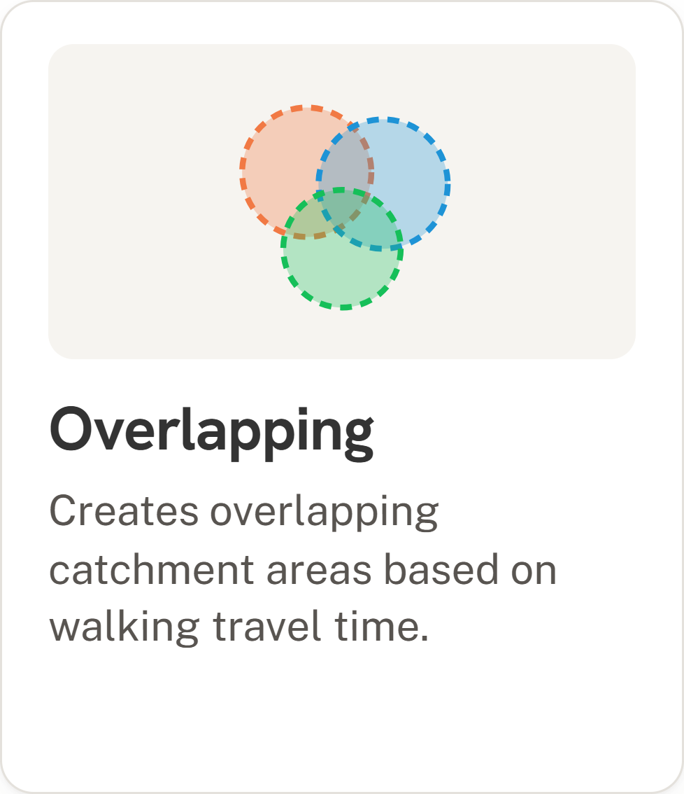 Overlapping catchments icon