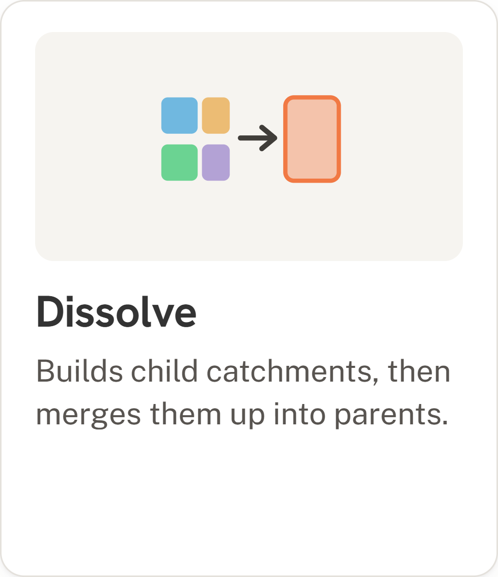 Dissolve icon
