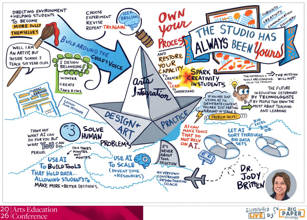 Live Illustration Board