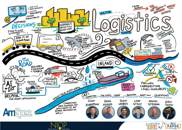 Live Illustration Board