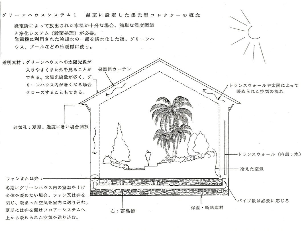 Kawasaki Power Generation Facility - Image 1