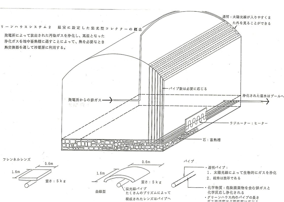 Kawasaki Power Generation Facility - Image 2