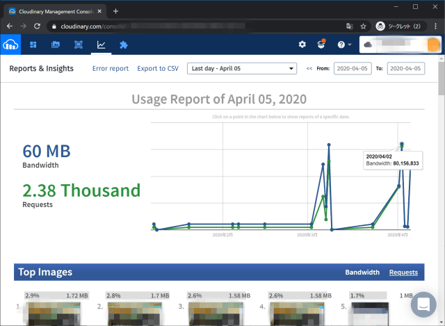 Cloudinary width=640