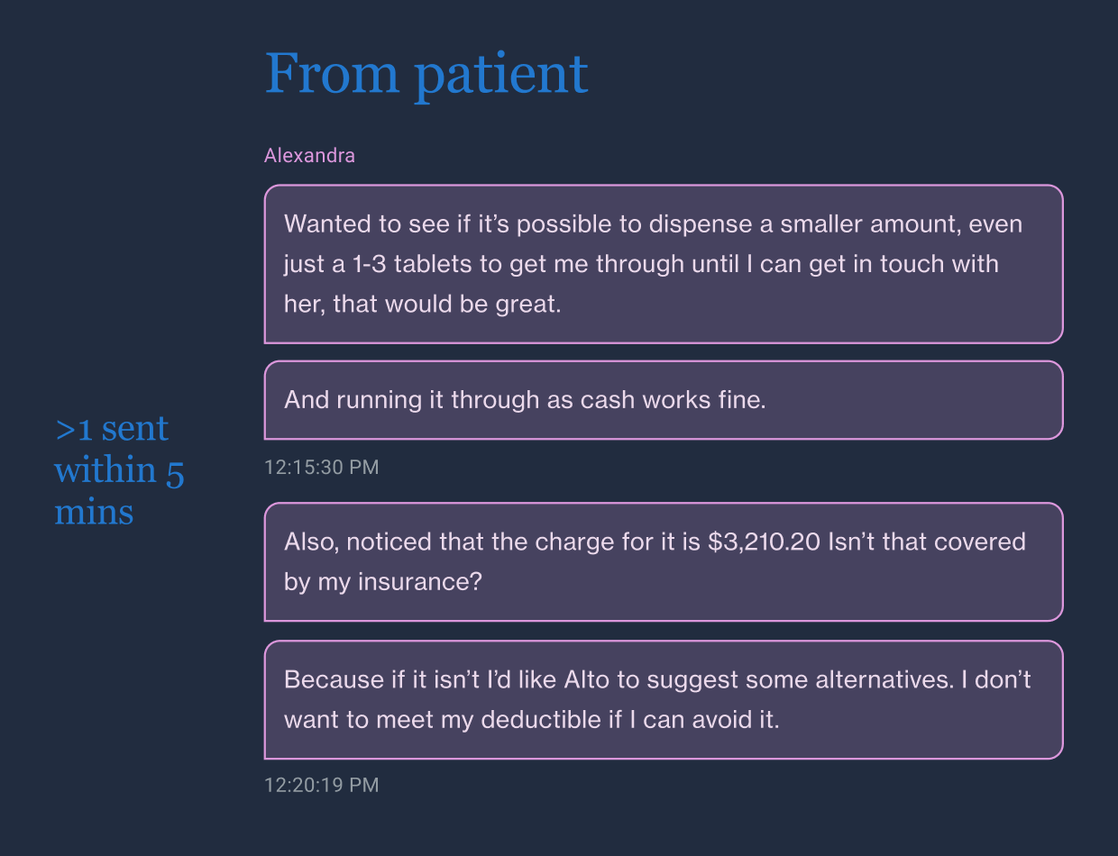 A real patient message sequence sent within a five-minute window.