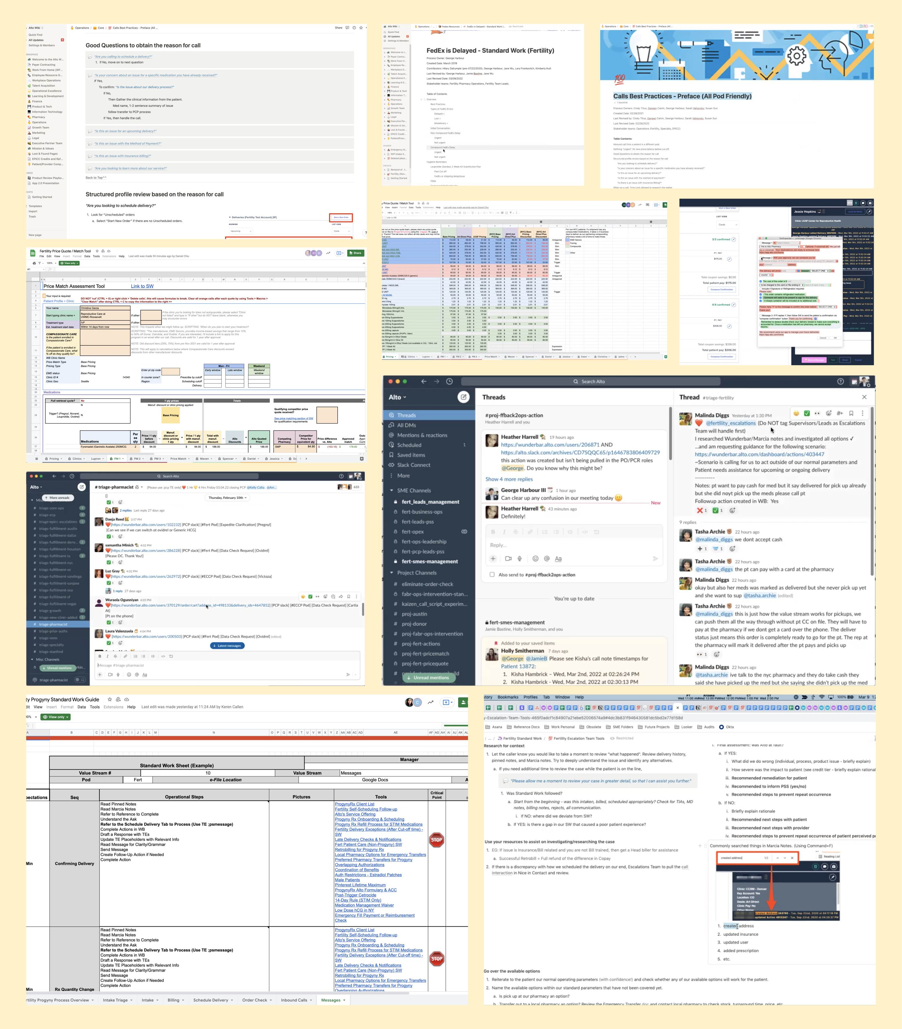 The fragmented toolchain teams were navigating to complete a single task.
