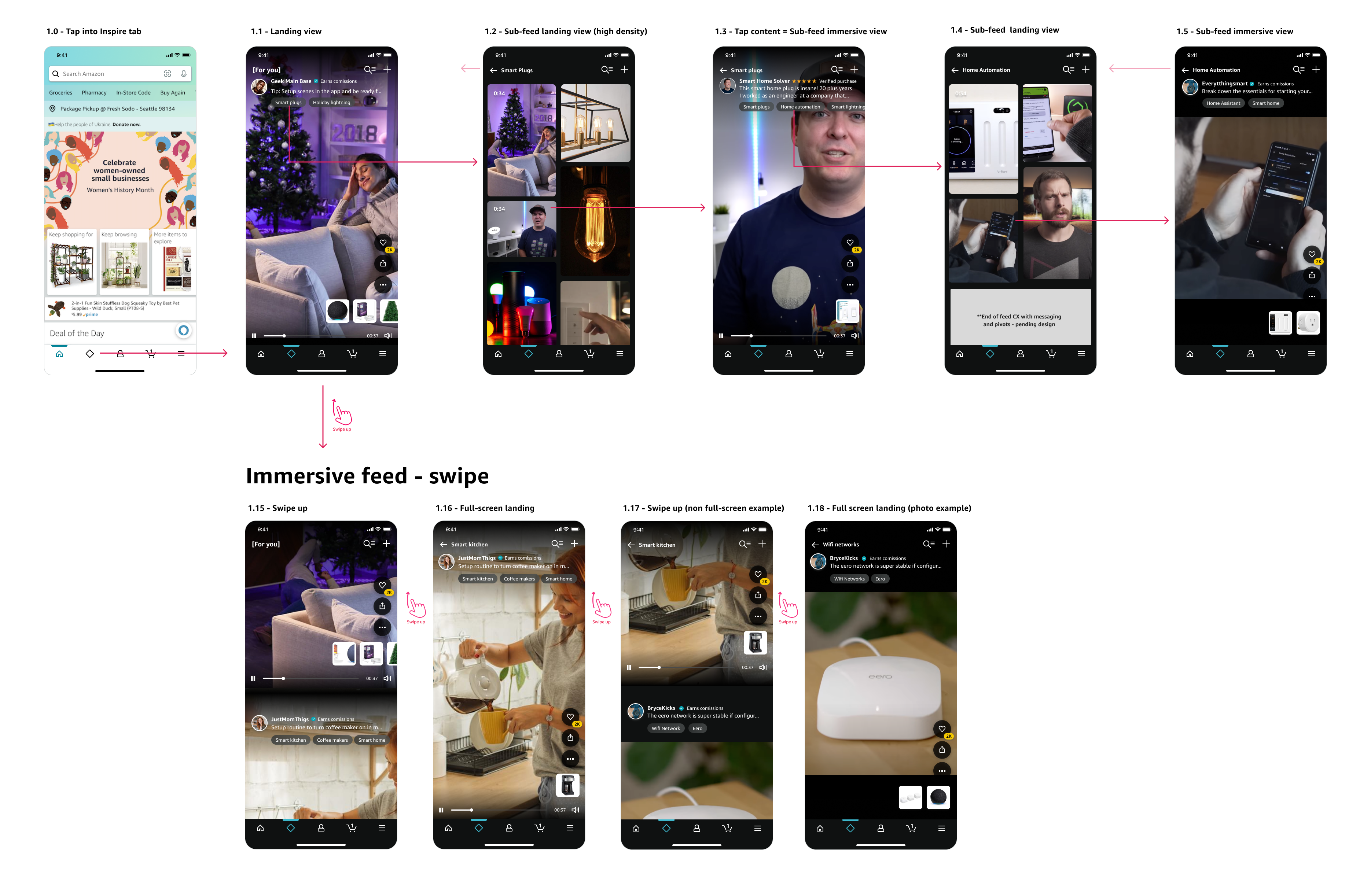 Interactive prototype for the Smart Home Devices vertical on Amazon Inspire.