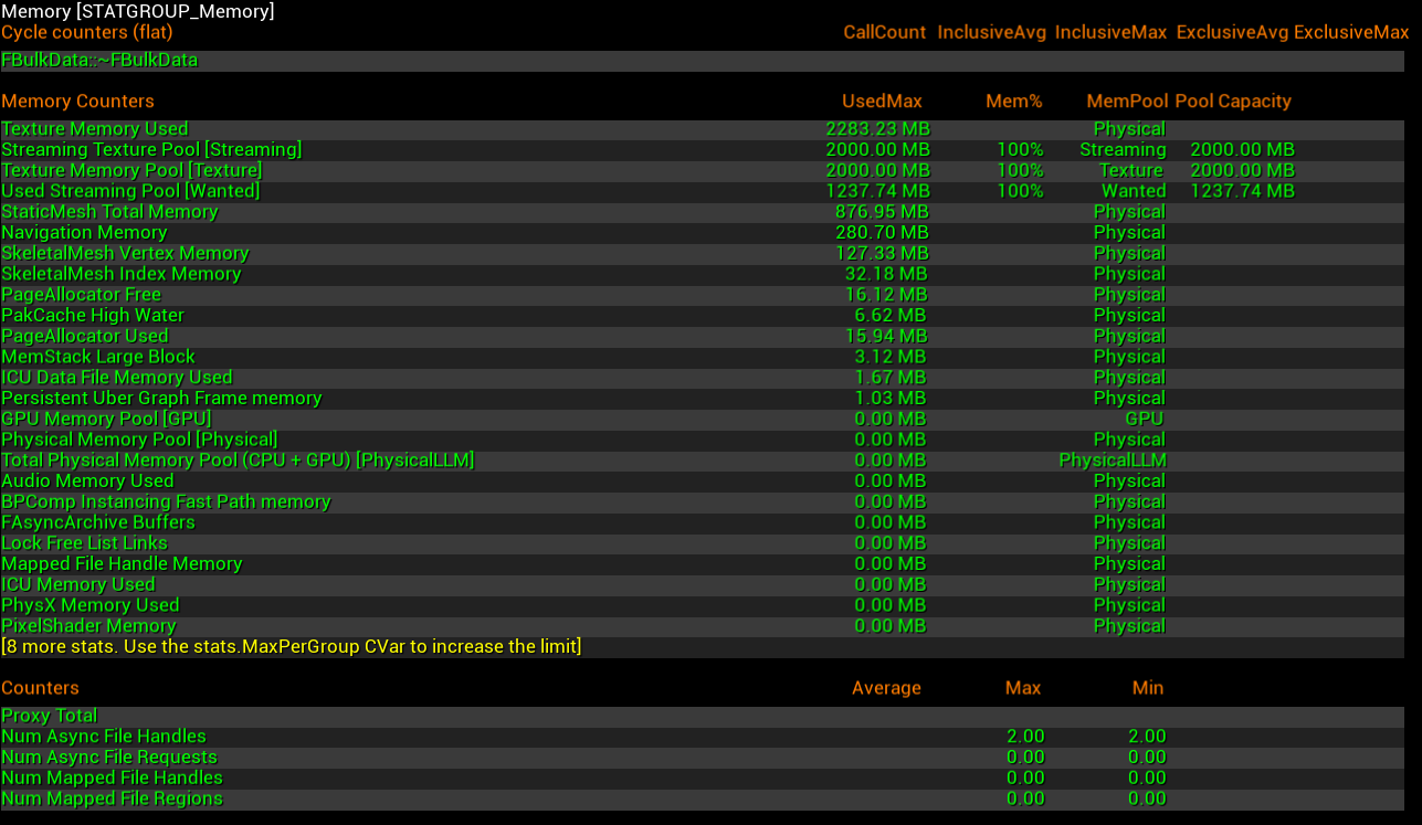 StatMemory_t1z2t8