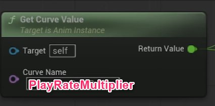 GetCurveValue_qdryfh