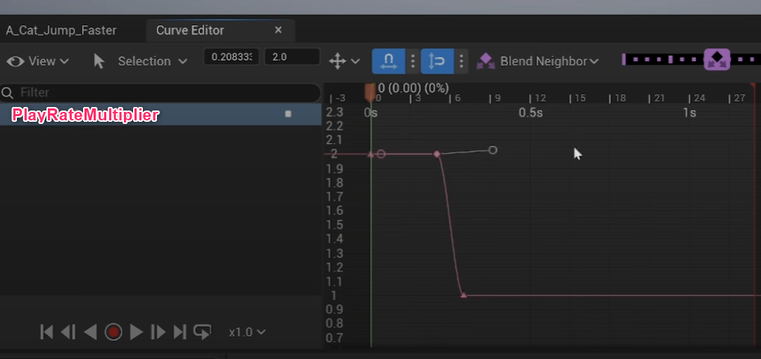 EditCurve_pwnsyb