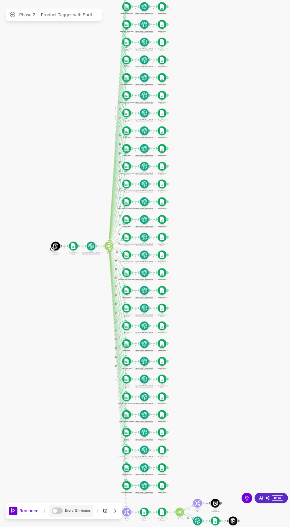 Scalability & Maintenance