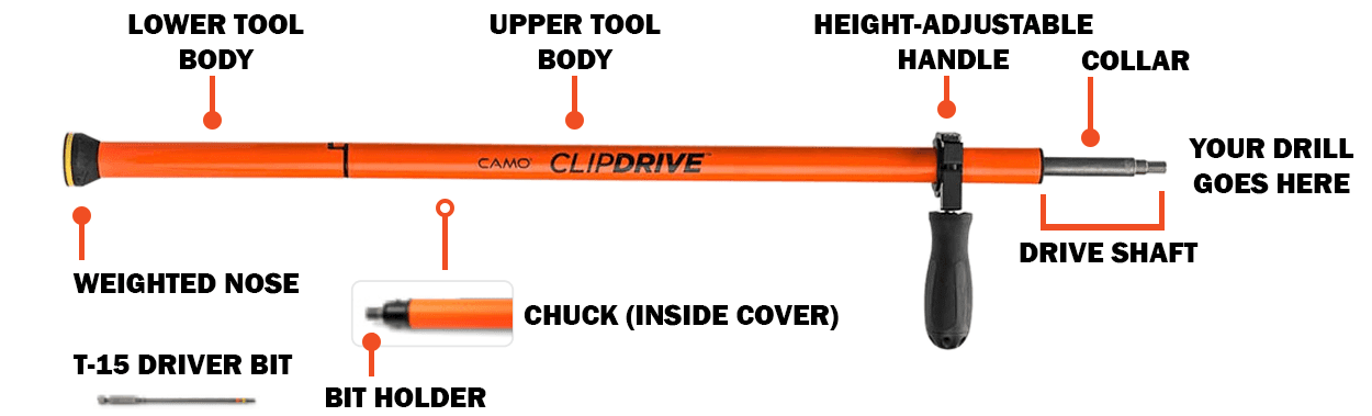 CAMO ClipDRIVE diagram