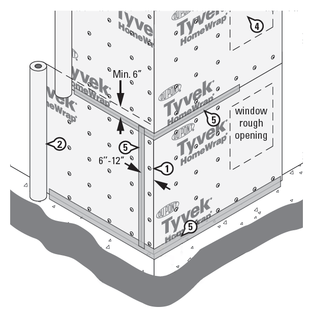 Tyvek HomeWrap installation diagram