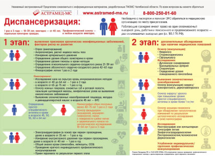 На страже вашего здоровья!