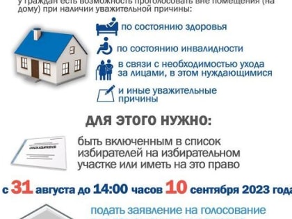 ЕДИНЫЙ ДЕНЬ ГОЛОСОВАНИЯ: В ЧЕЛЯБИНСКОЙ ОБЛАСТИ СТАРТОВАЛ ПРИЁМ ЗАЯВЛЕНИЙ НА ГОЛОСОВАНИЕ НА ДОМУ