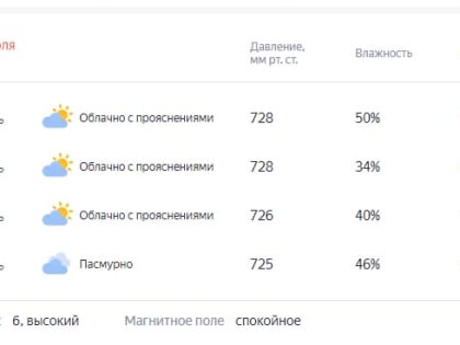 Субботу будет жаркой