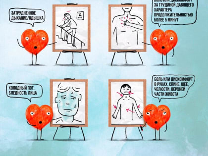 Сохранить сердце здоровым поможет ЗОЖ