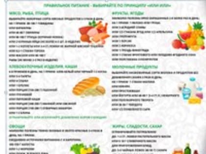 Вопросы здорового питания лиц пожилого и старческого возраста